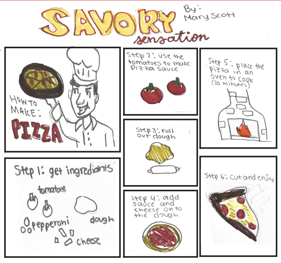 Savory Sensations: Pizza
